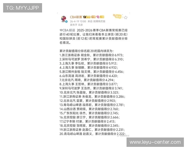 CBA数据统计:球员得分、篮板、助攻排行榜_20260526125055
